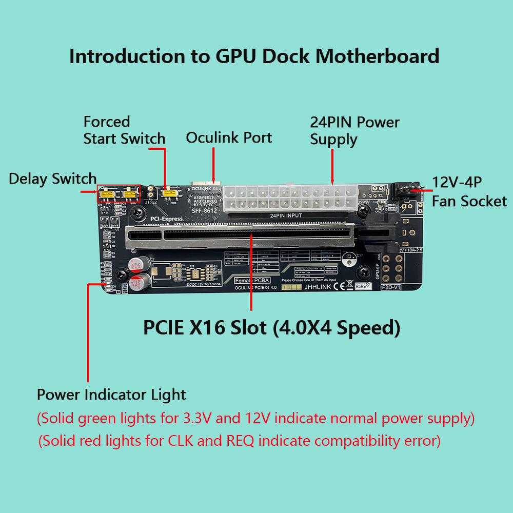 Oculink eGPU Grafische Kaart D - External Gpu Dock Pcie 4.0 Oculink recensie en prijs