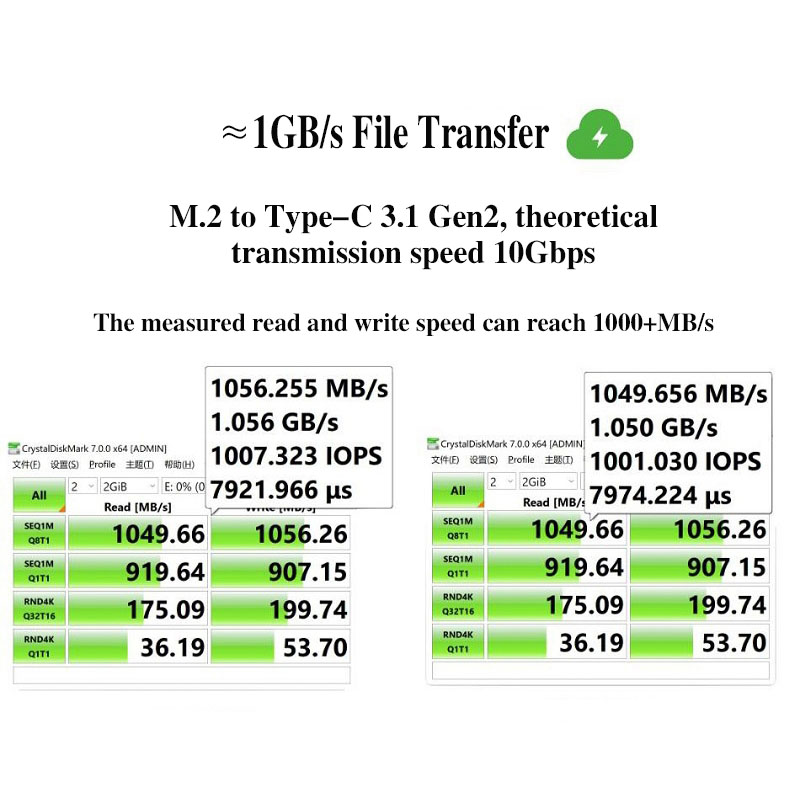 M.2 NVMe NGFF SSD-behuizing, C - M.2 Nvme 4Tb Pcie 4.0 Ssd recensie en prijs