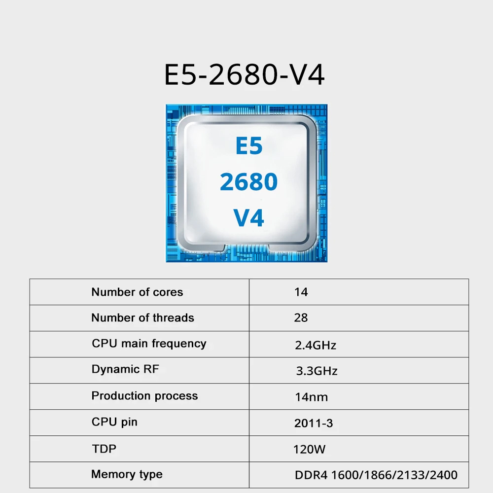 SOYO X99 TPM2.0 Moederbord Set - X99 Dual Cpu Motherboard Combo recensie en prijs