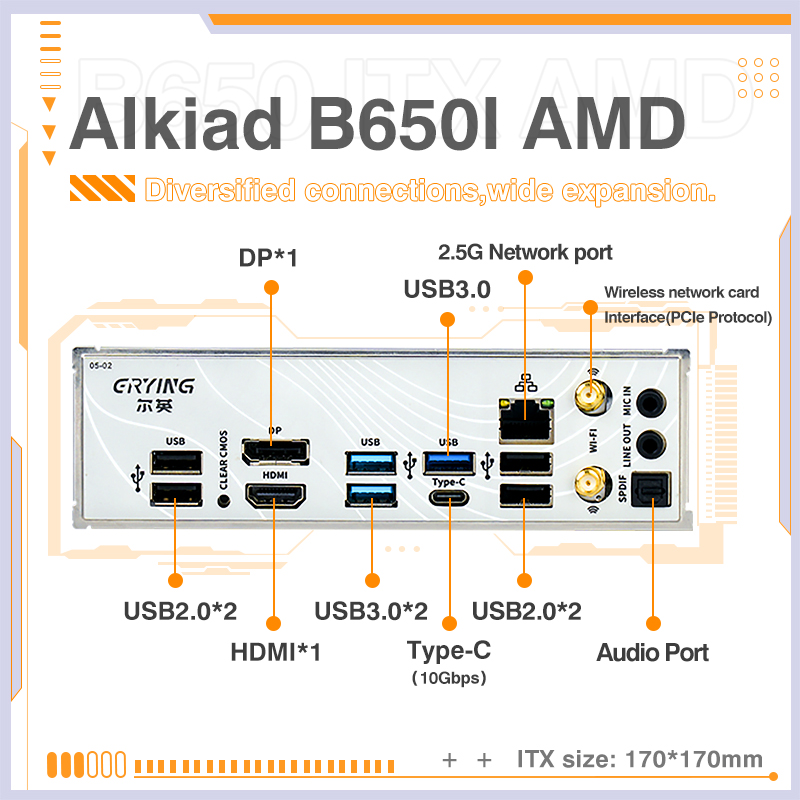 ERYING AM5 moederbord onderste - B650 Itx Motherboard Wifi recensie en prijs